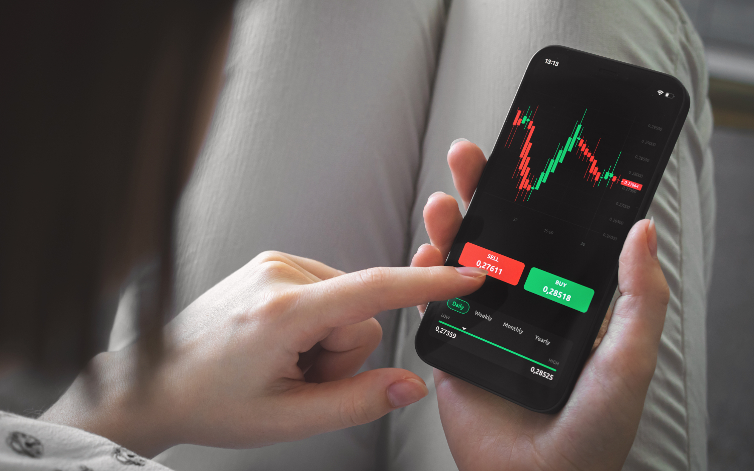 MT5 Trading